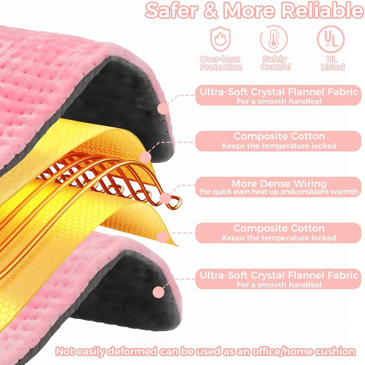 Heating Pad for Back, 17"×33" Electric Heating Pad for Women, Men