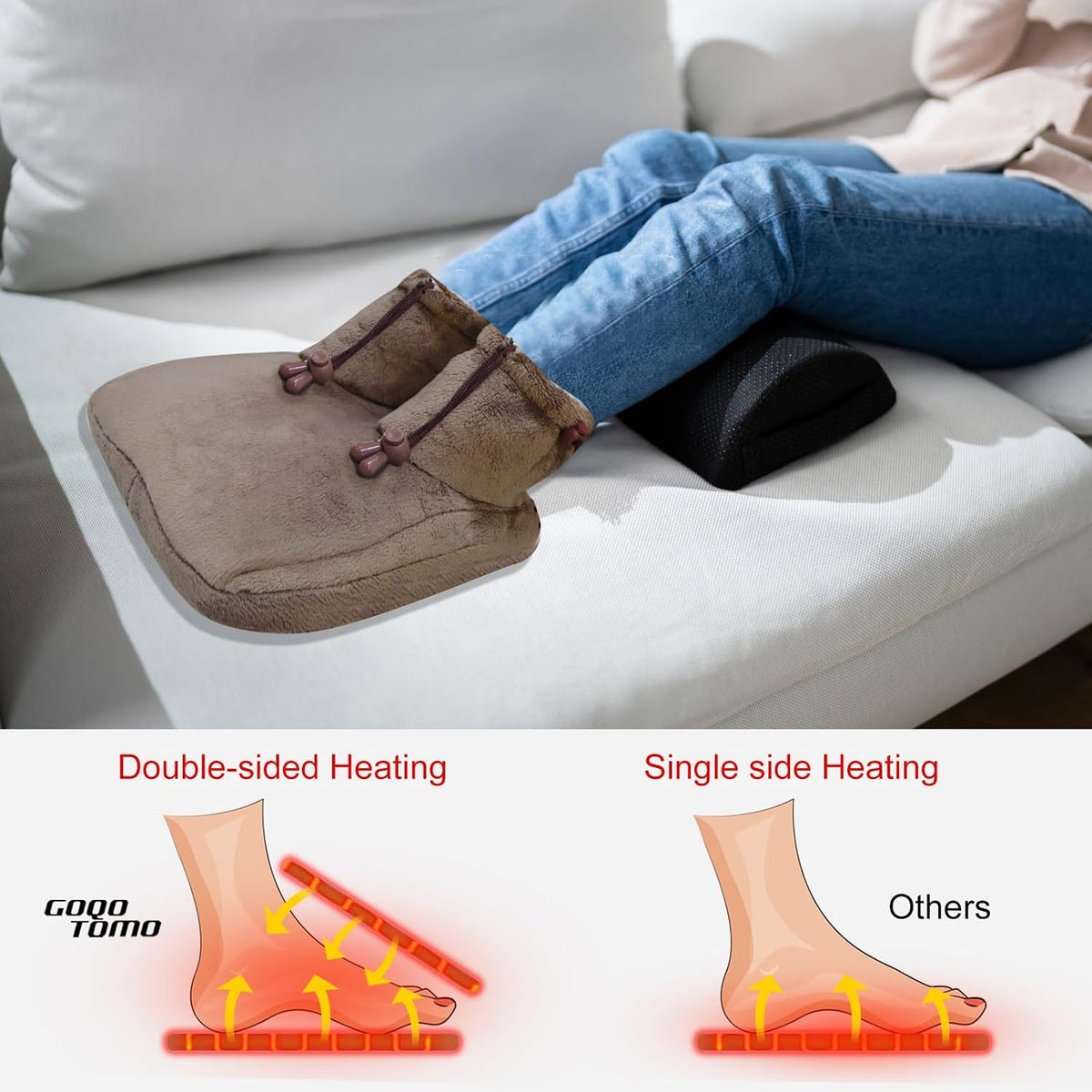 GOQOTOMO Heated Electric Foot Warmer Fast Heating Pad Ultra Soft Flannel Fleece with 3 Settings and Machine-Washable for Men and Women-Nbz
