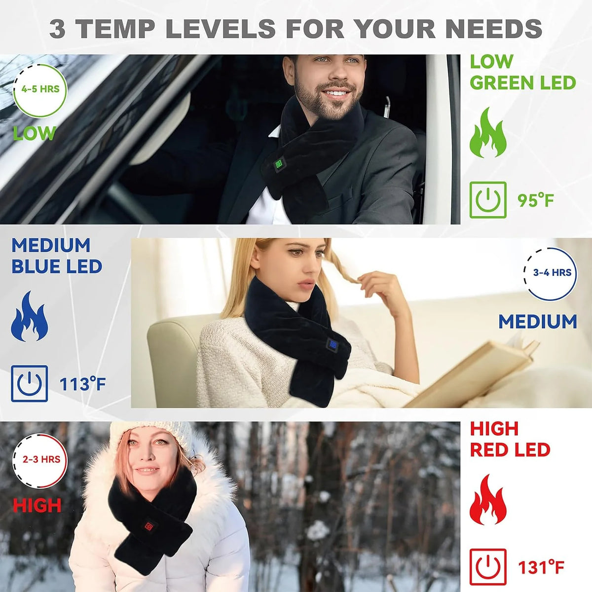 Heated Neck Wrap, Cordless Heating Pad with 5000Mah Power Bank