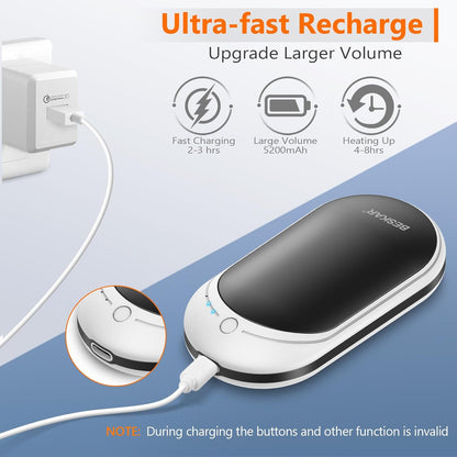 Rechargeable Hand Warmer, 5200Mah Electric Hand Heater
